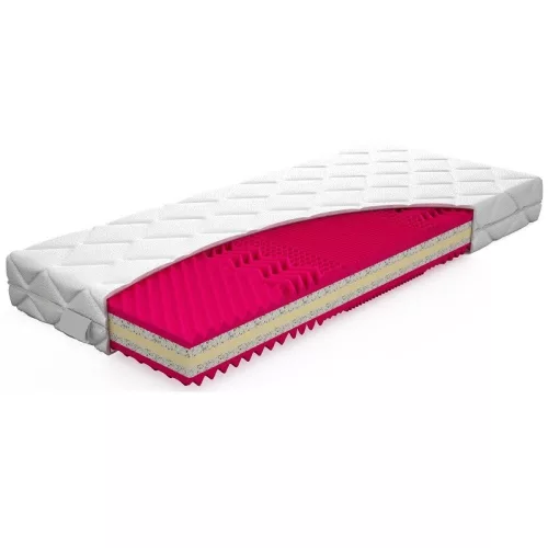 Hideghab matrac kínálat a Netmatrac Webáruházban